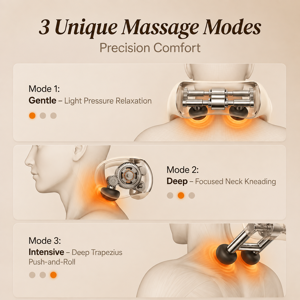Neck And Shoulder Massager